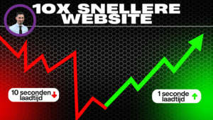 WordPress website snelheid