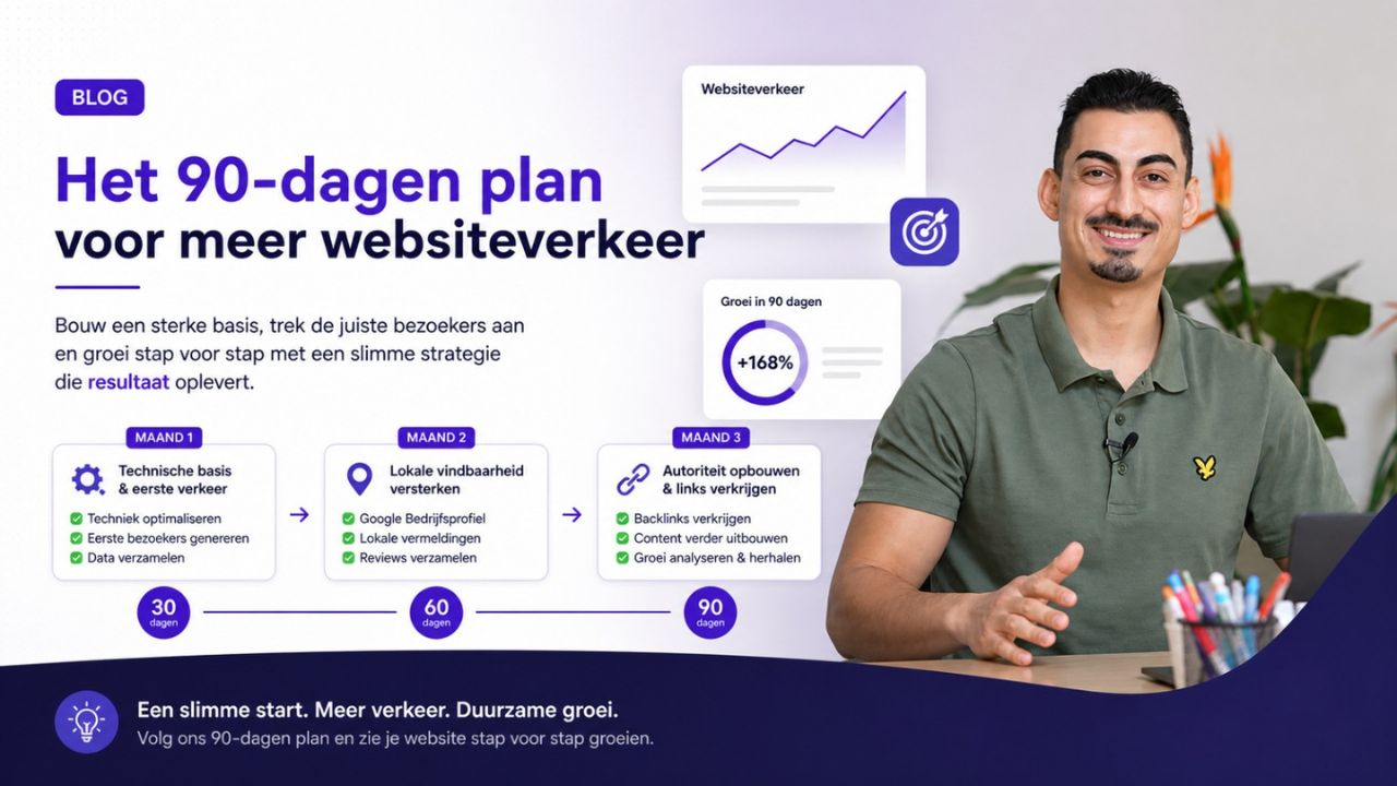 Hoe Genereer je Websiteverkeer in 90 Dagen Hoe Genereer je Websiteverkeer in 90 Dagen
